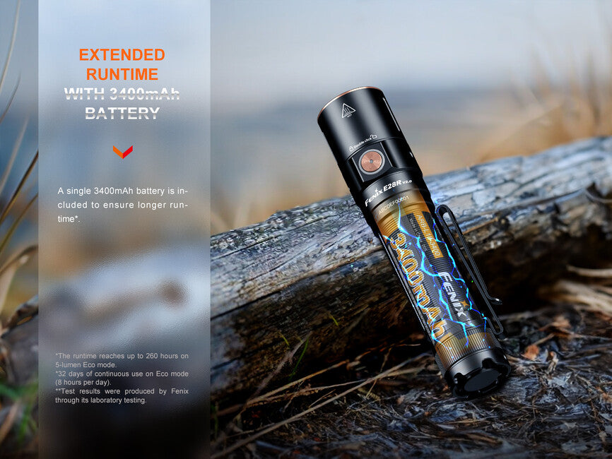 Fenix E28R V2.0 punjiva svjetiljka