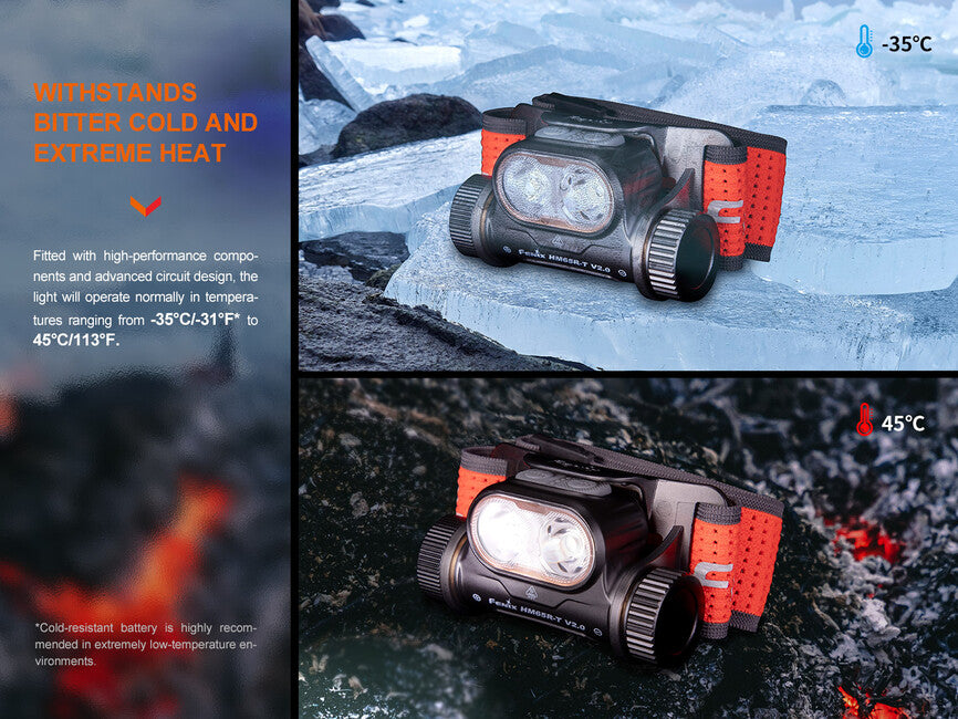 Fenix HM65R-T V2.0 punjiva naglavna svjetiljka, crvena