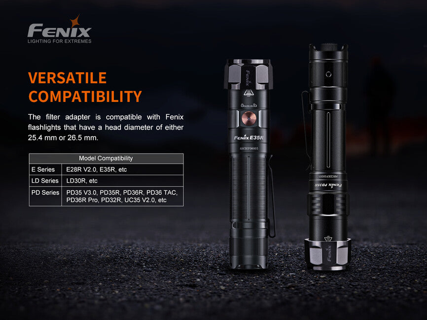 Fenix AOF-S+ V2.0 crveni filtar