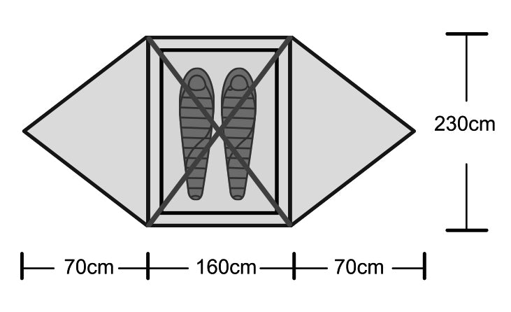Origin Outdoors Snugly šator, 2 osobe