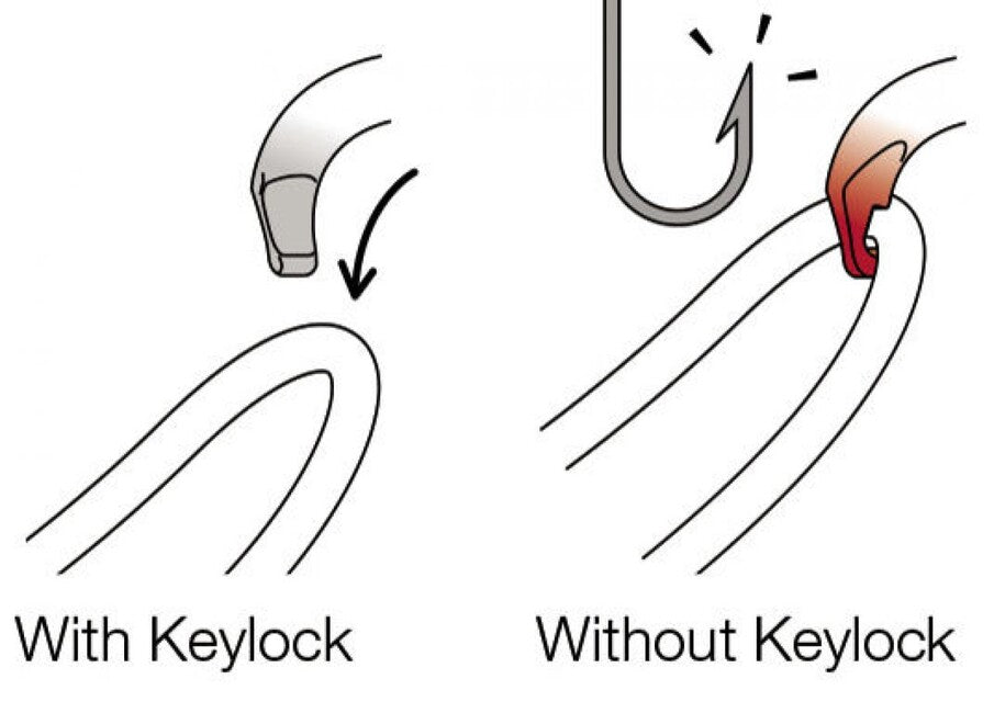 Petzl OK karabiner Screw Lock ovalan s vijčanom zaštitom