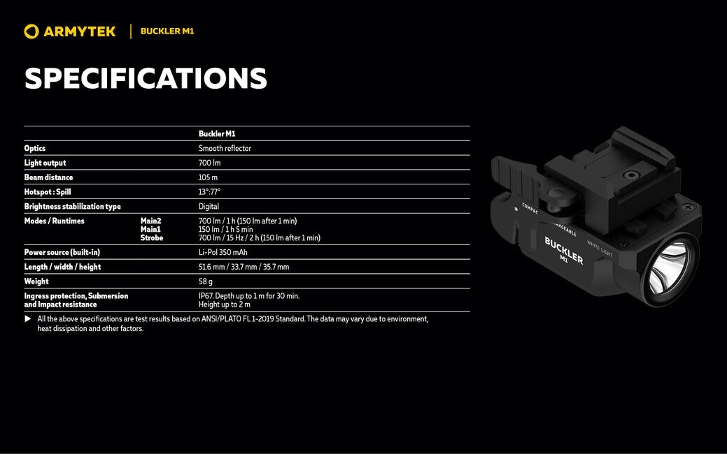 Armytek Buckler M1 kompaktna punjiva svjetiljka za oružje 700lm