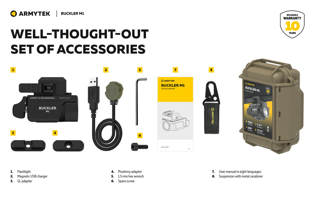 Armytek Buckler M1 kompaktna punjiva svjetiljka za oružje 700lm