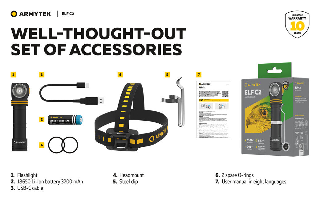 ArmyTek Elf C2 USB-C naglavna svjetiljka LED s napajanjem iz akumulatora 1100 lm ručna svjetiljka, bijela