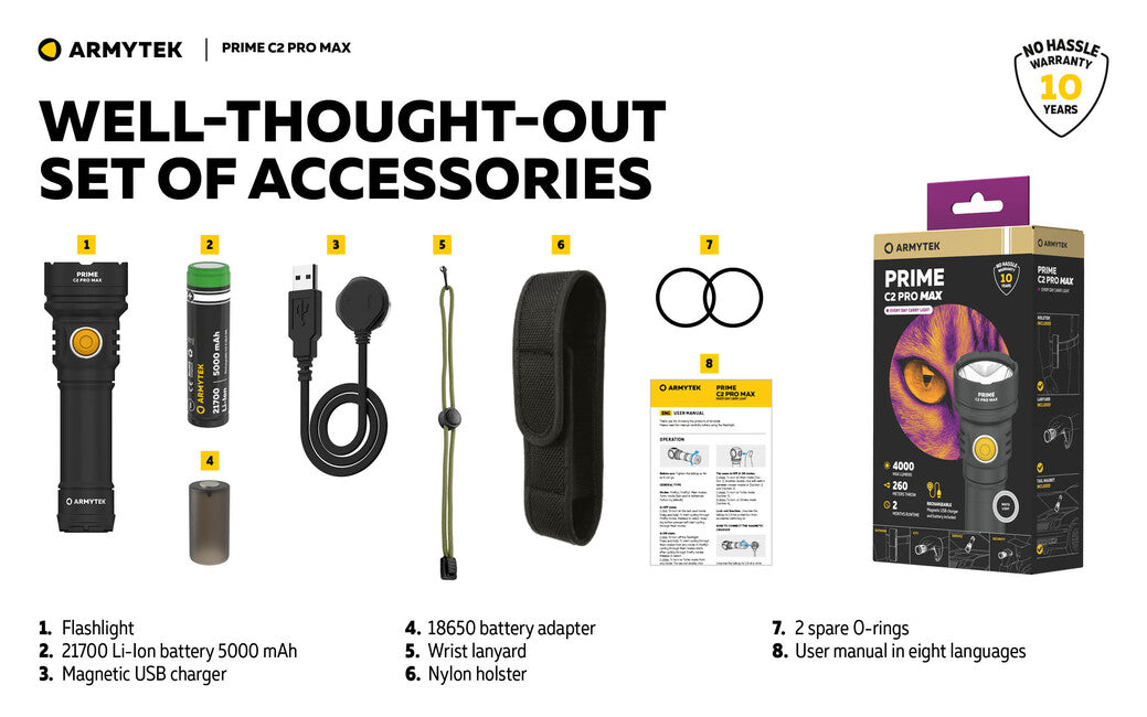 Armytek Prime C2 Pro Max džepna svjetiljka Magnet USB na napajanje iz akumulatora, 4000 lm