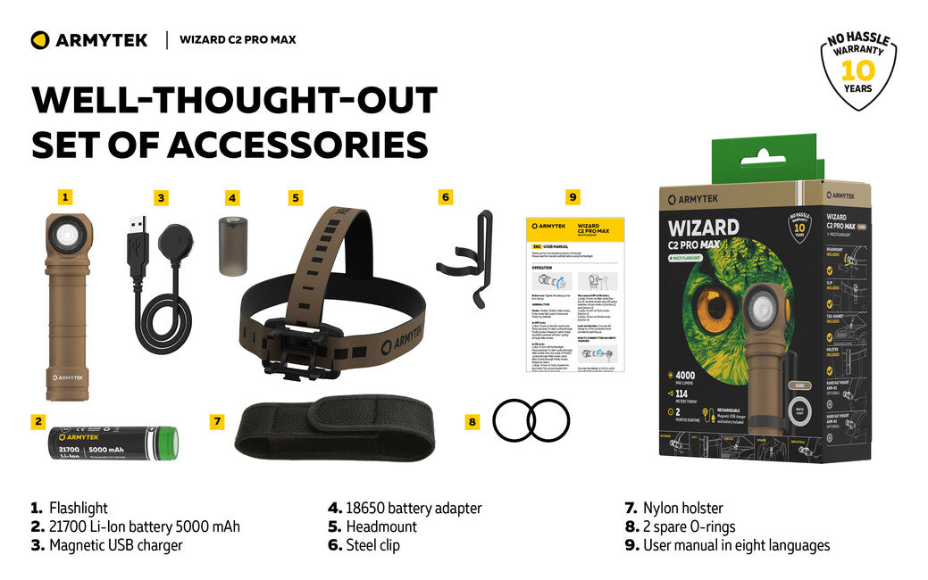 ArmyTek Wizard C2 Pro Max LED ručna White svjetiljka s magnetskim držačem i napajanjem iz akumulatora 4000 lm, sand