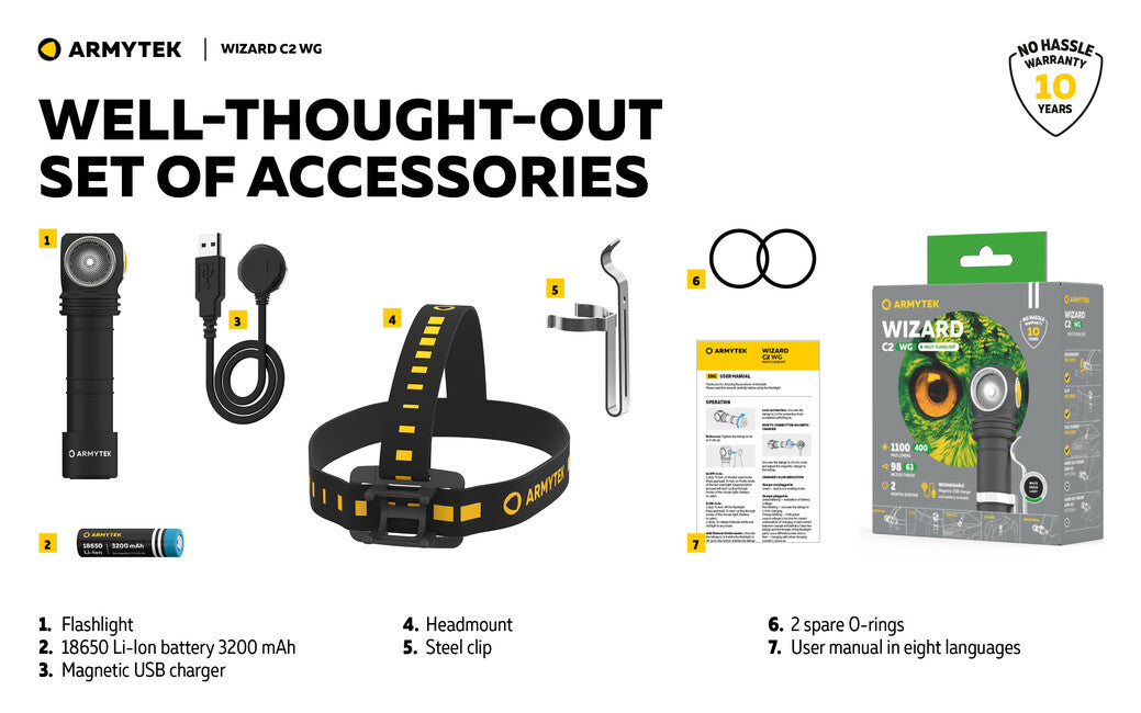 ArmyTek Wizard C2 WG naglavna svjetiljka LED napajanje iz akumulatora White 1100 lm