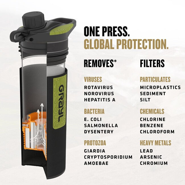 GRAYL Geopress Purifier filtracijska boca 710 ml, Black Camo