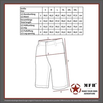 MFH Američke kratke hlače BDU Rip stop s džepovima, M 95 CZ camo