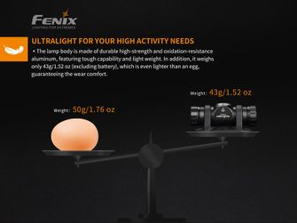 Fenix čeona svjetiljka HM23, 240 lumena
