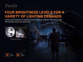 Fenix radna punjiva svjetiljka WT25R