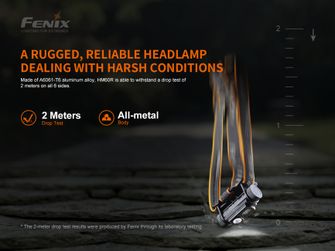 Fenix HM60R punjiva čeona svjetiljka