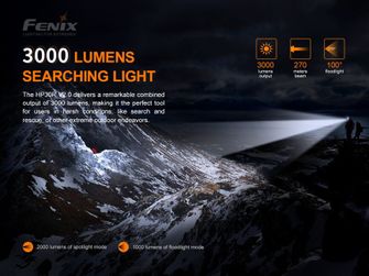 Punjiva LED naglavna svjetiljka Fenix HP30R V2.0 - crna
