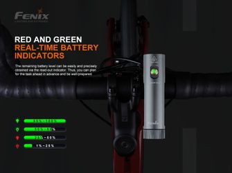 Punjivo svjetlo za bicikl Fenix BC21R V3.0
