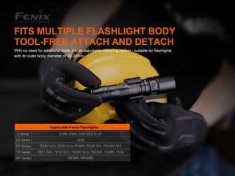 Fenix ALD-05 traka za korištenje svjetiljke na kacigi