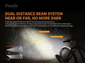 Fenix punjivo svjetlo za bicikl Fenix BC30 V2.0